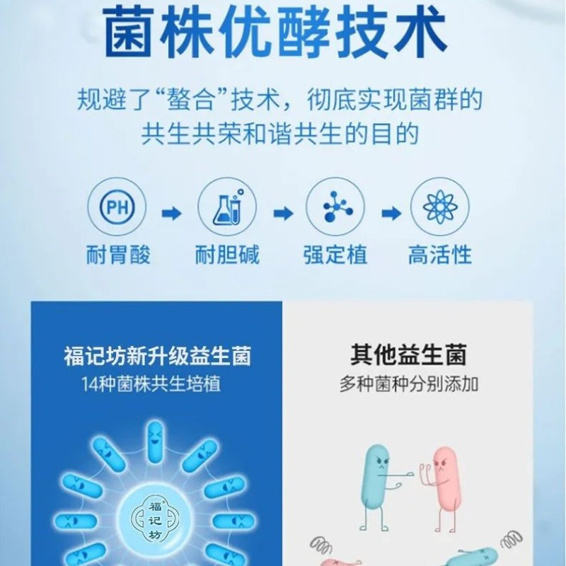 南京同仁堂益生元驼乳益生菌冻干粉固体饮料菊粉调理肠胃肠道正品