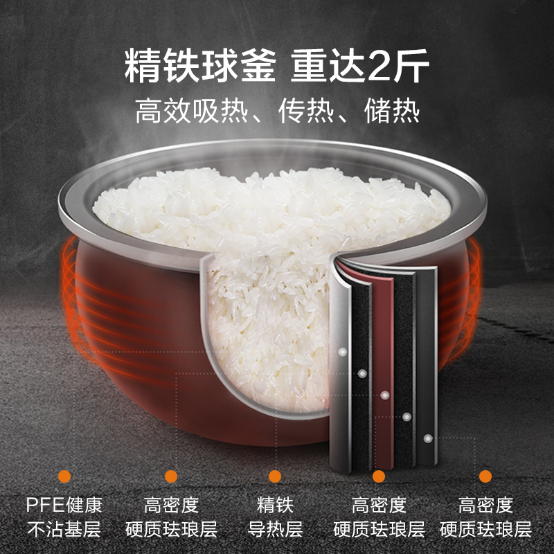 苏泊尔(SUPOR)电饭煲电饭锅3L迷你1-4人电磁加热精铁球釜内胆善煮杂粮多功能家用智能小电饭煲30HC749高清大图
