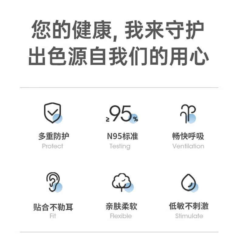 谋福(CNMF)N95防护口罩一次性使用 3d立体独立包装 1只装(10只起订)