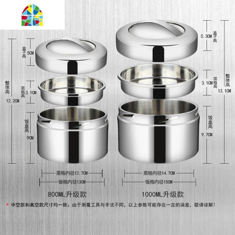 不锈钢保温饭盒,学生带餐饭盒,外卖打饭饭盒,外卖送餐饭盒 FENGHOU 1000ml中空保温款(送保温袋+汤勺)图片