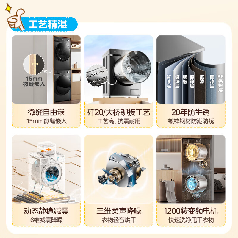 美的(Midea)洗烘套装 10KG滚筒洗衣机+变频热泵烘干机 省水省电 1.1洗净比 MG100V36T+VH36T高清大图
