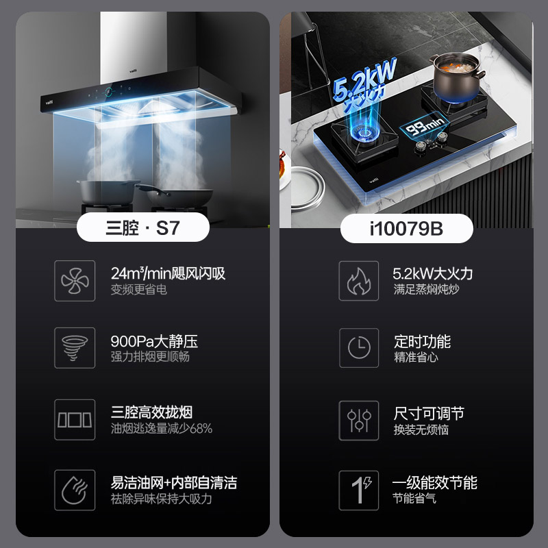 [变频款]华帝(vatti)三腔·创世S7+79B烟灶套餐24m³大吸力欧式抽油烟机 5.2kW定时可调节大火天然气灶具高清大图