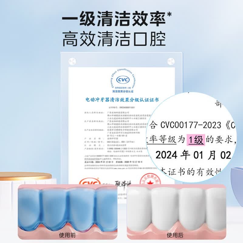 美的 冲牙器 CS3_香芋粉高清大图