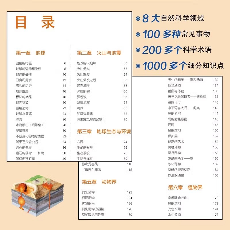 你好地球 [正版]你好地球你好万物全景透视百科全书超级工程来了初高中小学生趣味科普78910-12-15岁以上幼儿童科学