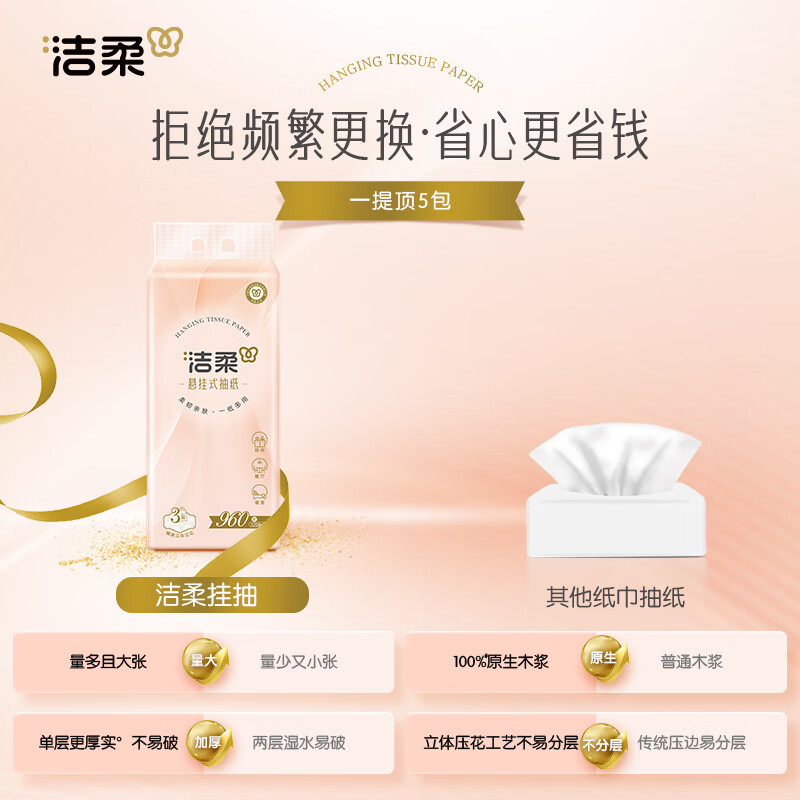 洁柔悬挂式抽纸面巾纸悬挂式320抽*4提整箱 GR224-04E-4T高清大图