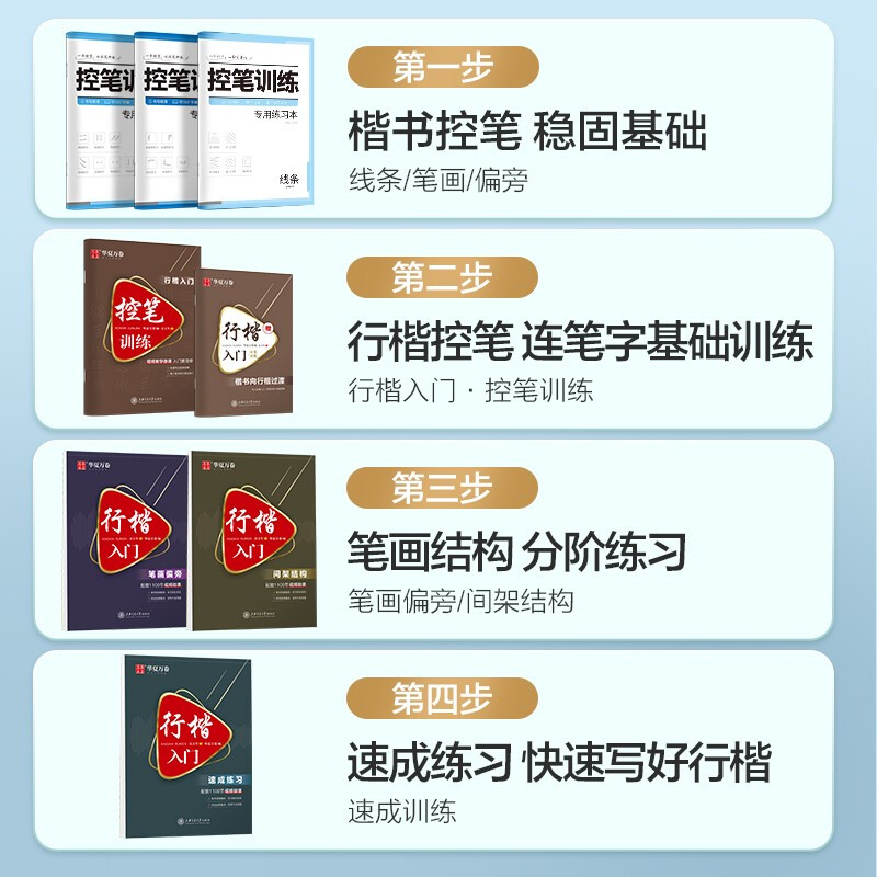 [正版] 华夏万卷行楷字帖成人吴玉生硬笔书法入门教程字帖成年男学生女控笔训练字帖初学者行楷速成临摹手写体常用字钢笔字帖高清大图