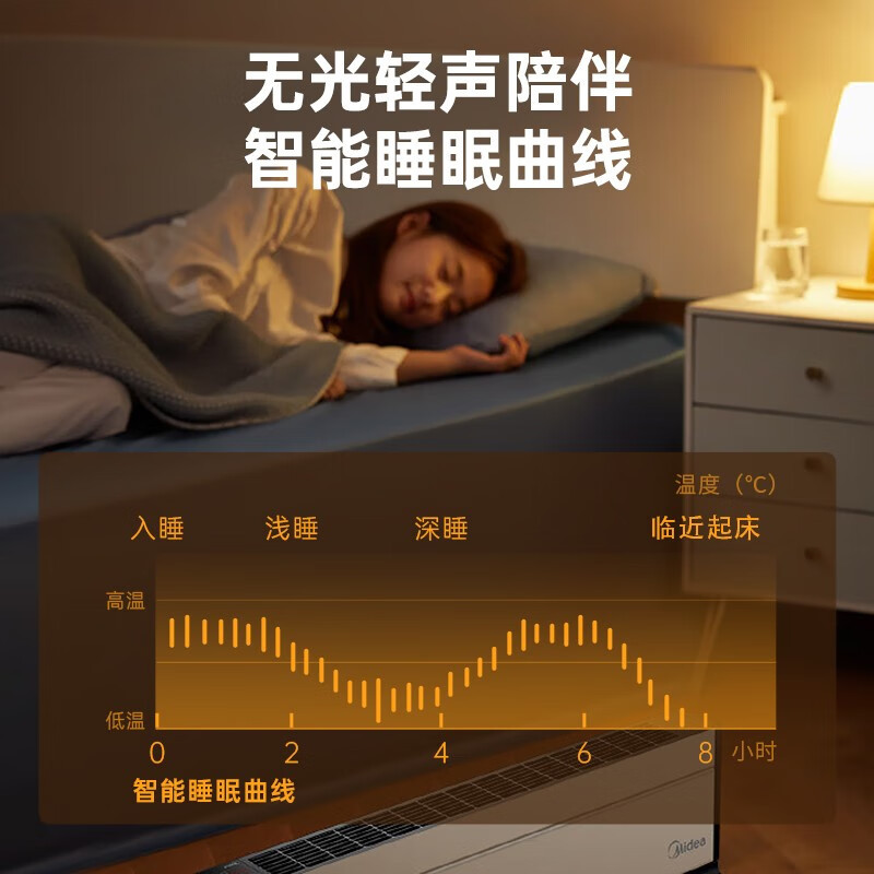 美的(Midea)石墨烯踢脚线取暖器大面积地脚线式电暖气家用防水浴室电暖器节能移动地暖客厅智能暖风机 [抗病菌石墨烯 居