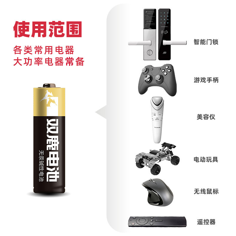 双鹿电池新精品5号碱性电池20粒 适用于儿童玩具/遥控器/鼠标/话筒/闹钟/ 五号/LR6/AA/电池高清大图