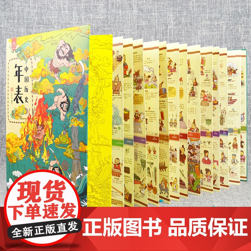 正版 洋洋兔漫画版中国历史年表 6-14岁少年儿童历史百科全书 中国长卷手绘年表历史大事件思维导图年代表历史绘本工具书挂高清大图