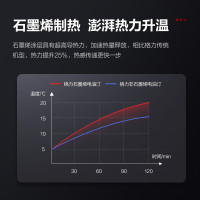 格力(GREE)电油汀取暖家电暖气片加宽13片油汀电热油汀加热石墨烯取暖器家用电暖器 NY23-X6022B