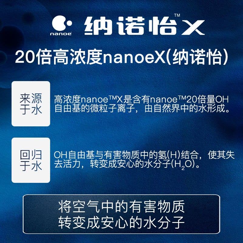 松下空调2匹2p挂壁式空调挂机 新一级能耗 节能省电 独立除湿 智能控制 变频冷暖 纳诺怡清洁 纳米水净膜 除病毒图片