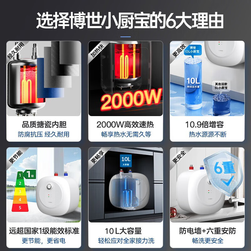 博世BOSCH一级能效单管加博世(BOSCH)节能省电一级能效10升迷你速热恒温增容热厨宝 旋钮式控制7.5千克轻巧设计高清大图