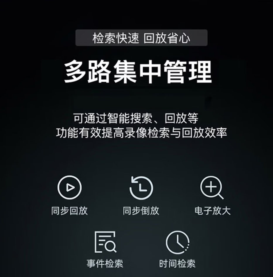 海康威视(HIKVISION) DS-8664NX-HL 64路9盘 硬盘录像机 (计价单位:台) 黑色高清大图