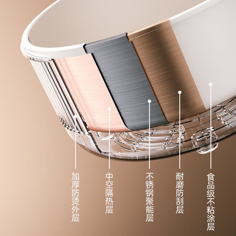 龙的(Longde)LD-ZG1671电煮锅家用多功能双层小电锅宿舍办公室蒸锅泡面锅上蒸下煮图片