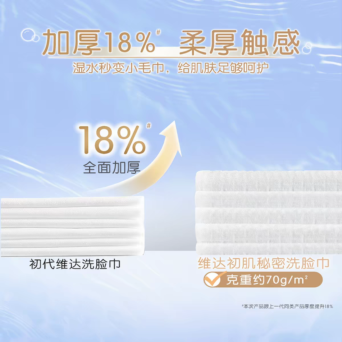 Vinda维达悬挂洗脸巾180抽壁挂式擦脸巾一次性抽取式加厚洁面巾BV高清大图