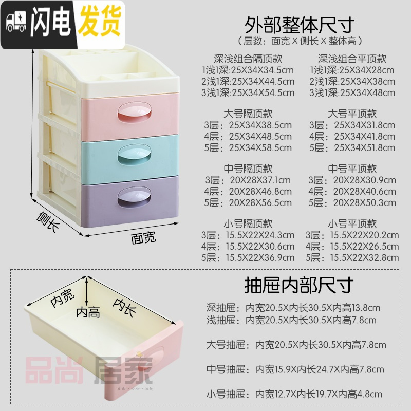 三维工匠网红放化妆品收纳盒桌面拼装自拼寝室家用塑料小号首饰品柜抽屉式高清大图