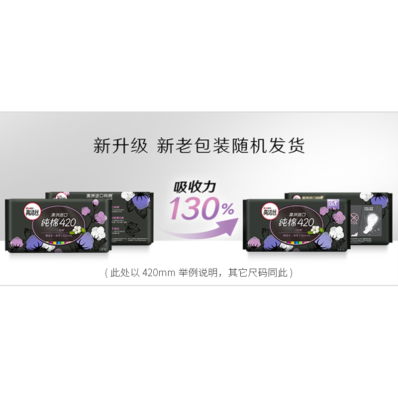 高洁丝(Kotex)臻选系列日用+夜用高清大图