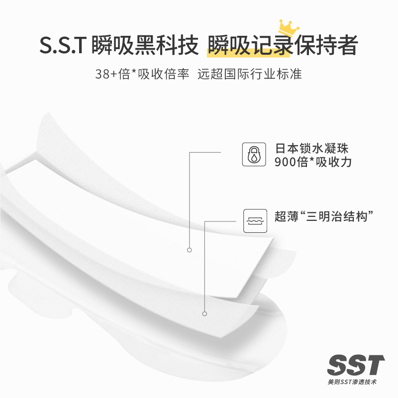 美则Honeymate超薄系列透气棉女日用卫生巾姨妈巾无添加零闷湿卫生棉 240mm*10片