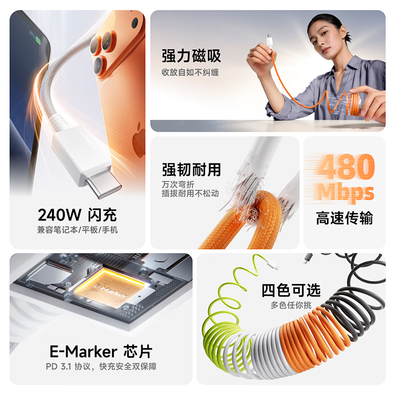 闪极-磁吸快充数据线CtoC 240W 1.5m绿色L7高清大图
