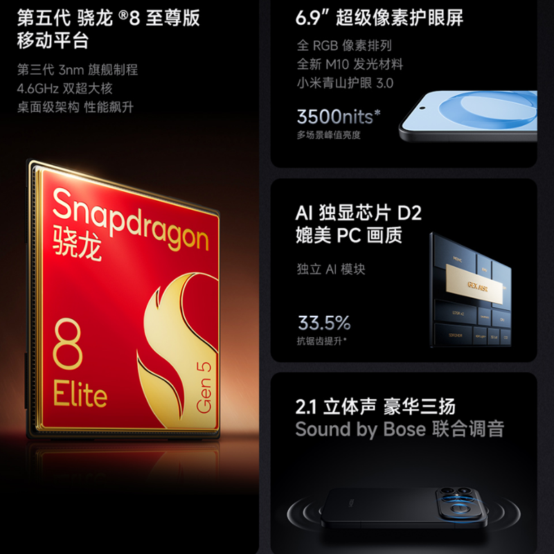 小米REDMI K90 Pro Max 丹宁色 16GB+512GB 第五代骁龙8至尊 2.1立体声 7560mAh电池 100W快充 红米K90 5G手机高清大图