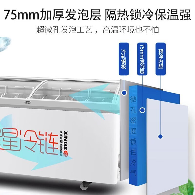 星星(XINGX) SD-519BY冰柜商用大容量圆弧透明玻璃门保鲜冷藏冷冻展示柜超市冰淇淋雪糕柜多篮筐冰柜一级能效