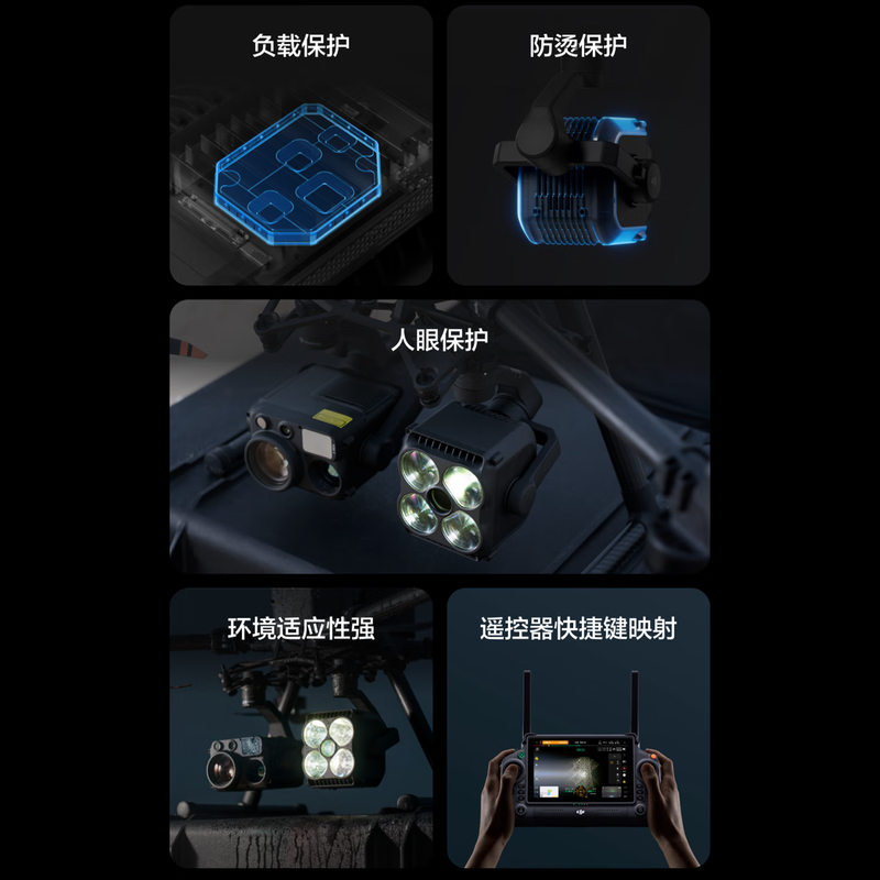 大疆(DJI)三轴云台探照灯 禅思S1 适配经纬M350/M400RTK 近光/远光/全开/爆闪高清大图