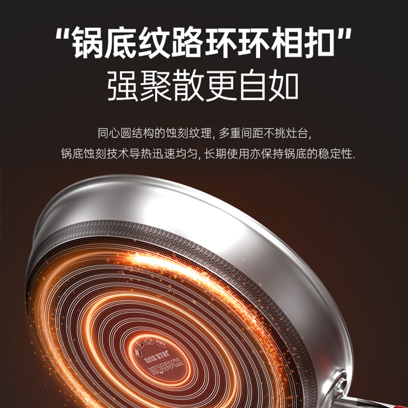 康巴赫(KBH)煎锅悦厨款不粘锅316L不锈钢平底锅少油烟煎盘煎牛排锅双面花纹煎锅28cm+钢铲高清大图