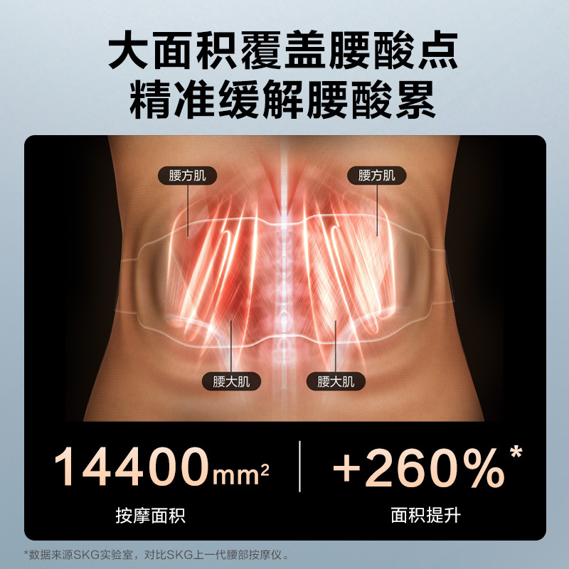 SKG腰靠按摩仪 G7系列1代豪华款