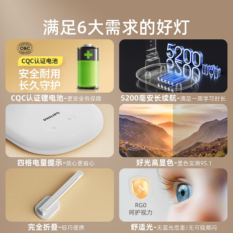 飞利浦 品露护眼台灯 学习专用led超长续航床头灯高清大图