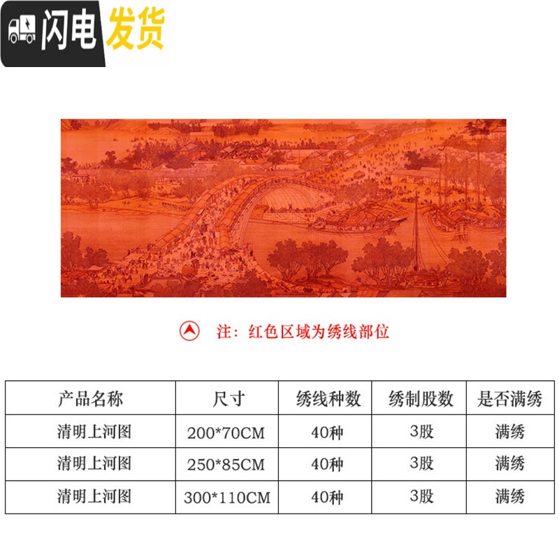 三维工匠十字绣2020年新款清明上河图线绣满绣客厅自己绣手工大幅大 [满绣棉线-三股线绣]300*110厘米[免费补线]高清大图