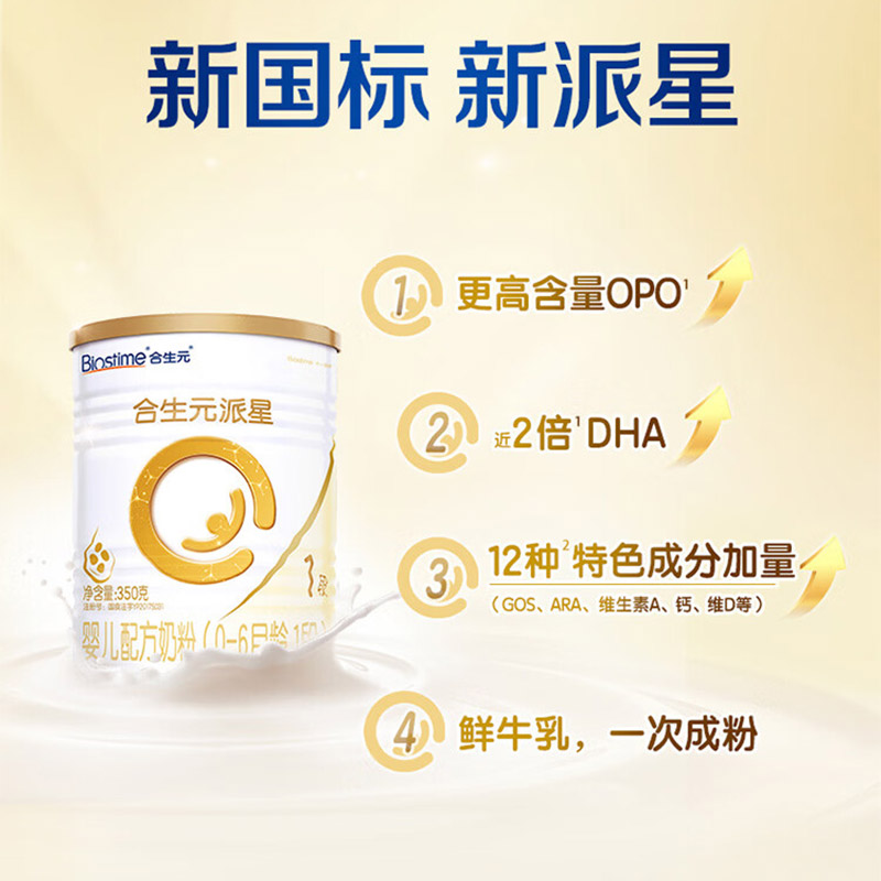 合生元(BIOSTIME)派星婴儿配方奶粉 1段(0-6个月) 350g*1罐乳桥蛋白LPN高清大图