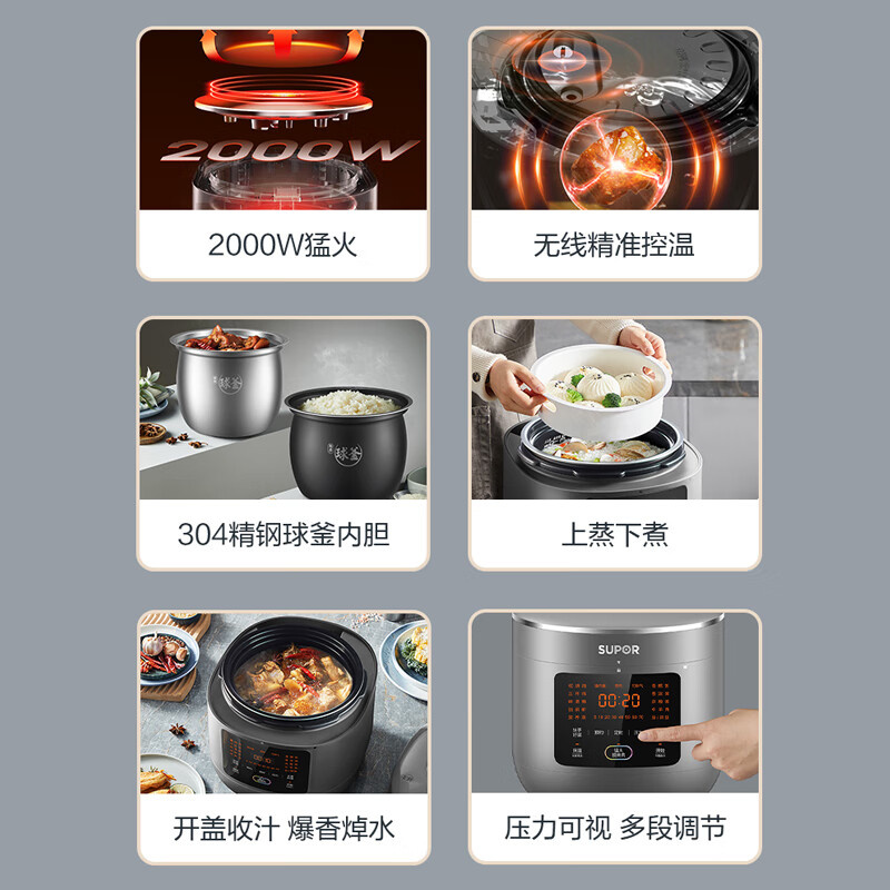 苏泊尔(SUPOR)ZMD安心系列 球釜柴火饭 6L大容量电压力锅SY-60FC5002Q高清大图