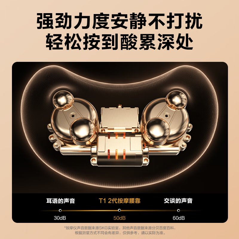 SKG腰部按摩仪按摩仪颈椎肩颈腰按摩靠垫腰部按摩器肩颈按摩器豌豆包按摩腰靠T1二代豪华款高清大图
