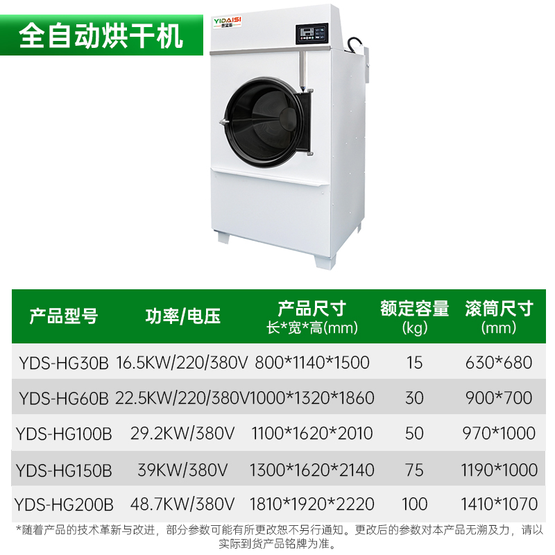 意黛斯 酒店宾馆大型烘干机50公斤全烘干机自动大型商用工业烘干设备YDS-HG100B 380V00B 380V高清大图