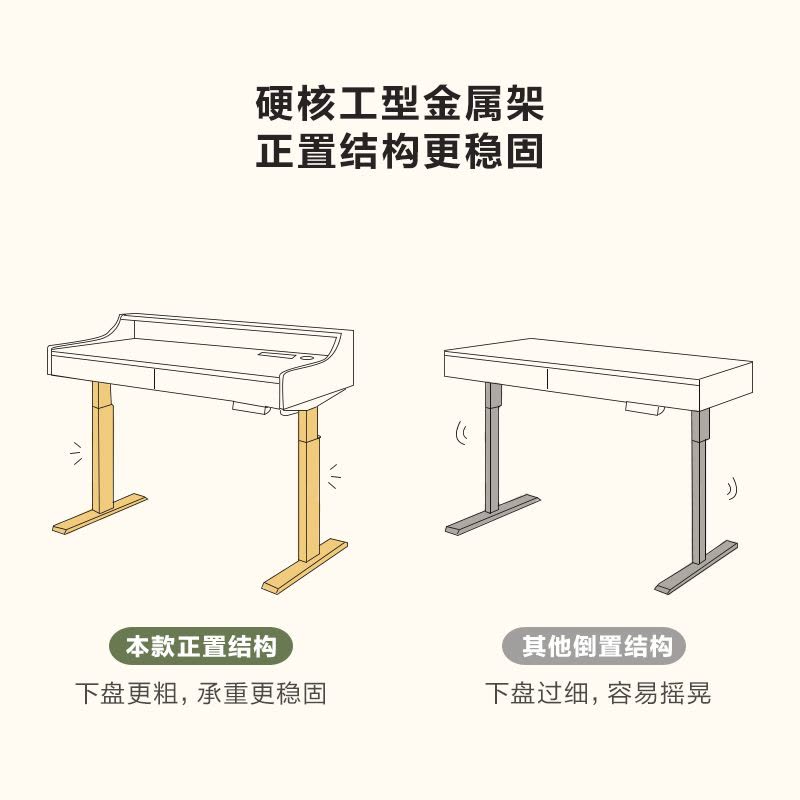 全友家居原木风电动升降桌办公电脑桌带抽屉储物书房学习书桌图片
