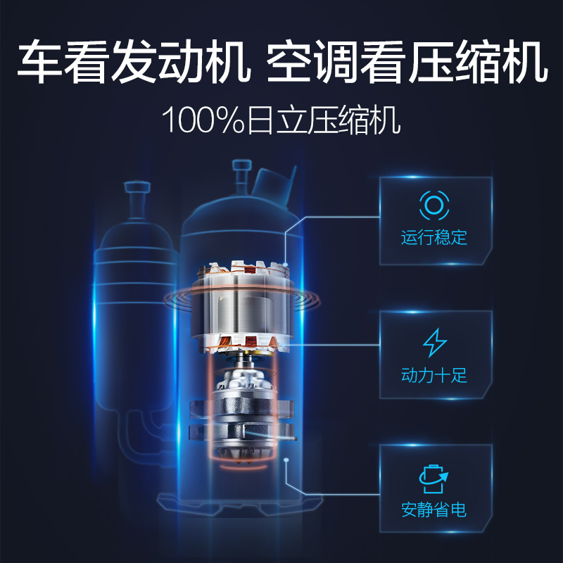 扬子(YAIR) 3匹 定速挂机 KFRd-72GW/(72Y0001)a-E3(B)