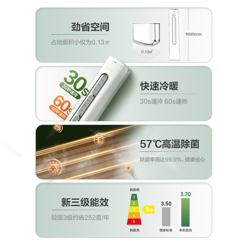 奥克斯(AUX) 空调 2匹立式柜机 新能效变频 节能冷暖空调 圆柱立柜式空调柜机家用空调高清大图