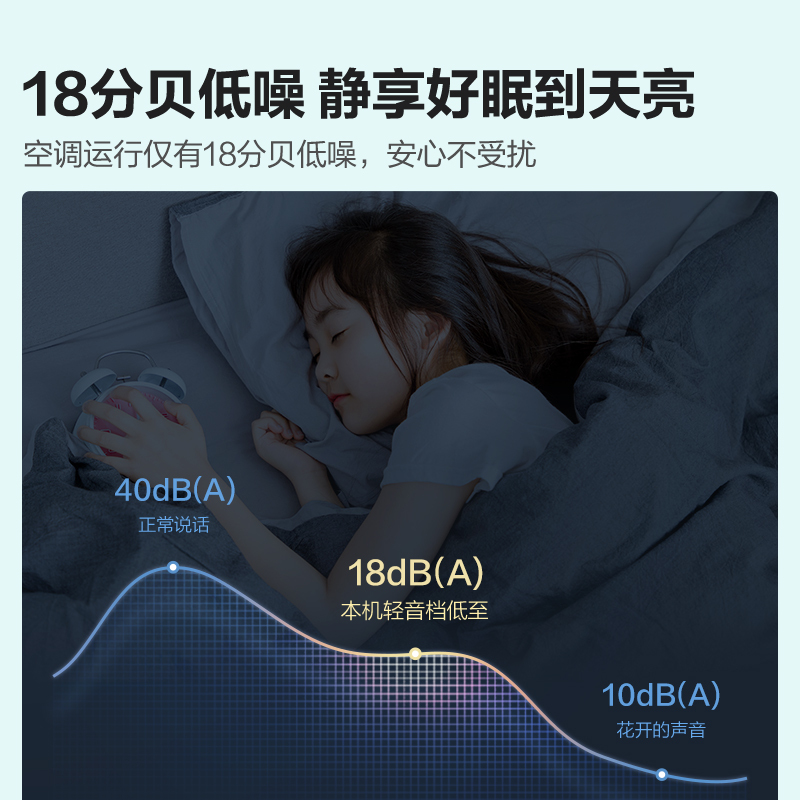 海信 1.5匹 新三级变频 急速冷暖 APP控制 防直吹 家用 省电 卧室 空调挂机 KFR-35GW/E370-X3
