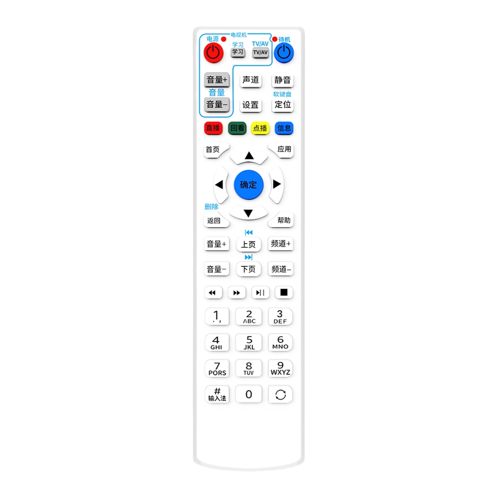 适用中国电信ZTE中兴机顶盒遥控器ZXV10 B700 B600 B760N B860A创维中兴itv长虹烽火通用款遥控高清大图
