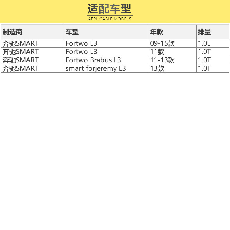 马勒(MAHLE)机滤OC607适配09-15款奔驰SMART Fortwo 1.0T(451)