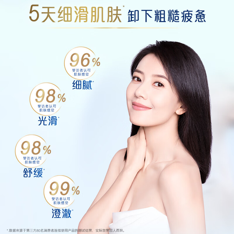 舒肤佳净透啫喱沐浴露 沉澈乌木玫瑰香780g 含果酸 男女士通用高清大图