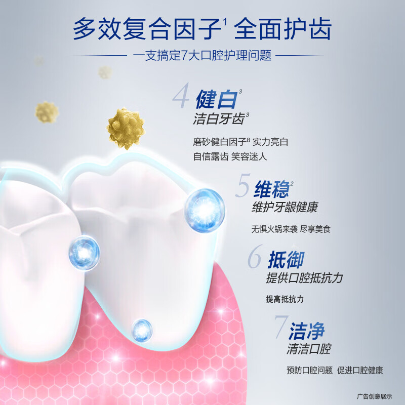 佳洁士全优7效抗牙菌斑牙膏120克高清大图