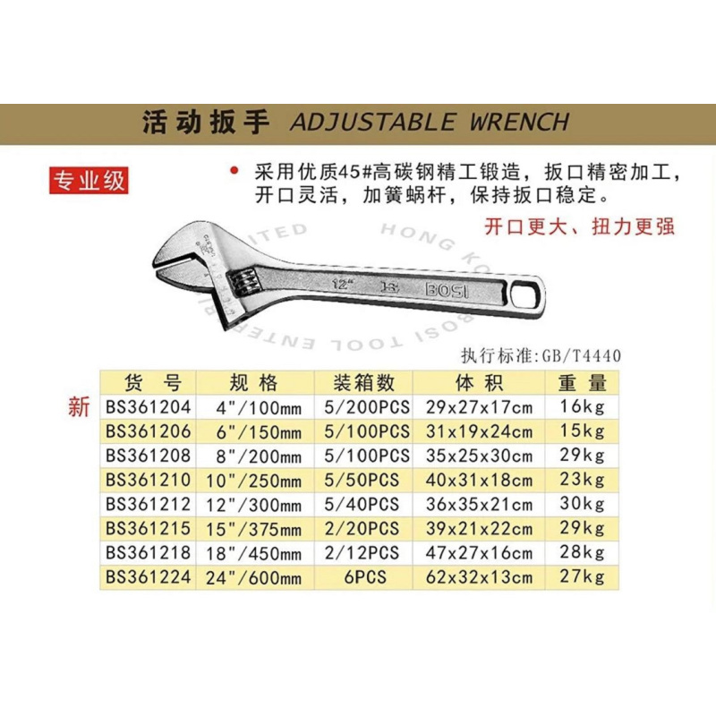 波斯BS361212活络扳手12寸