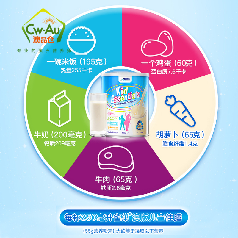 雀巢 Nestle 澳洲版 小佳膳 青少年儿童 成长奶粉 850g 1罐装 39种营养 1-10岁宝宝儿童青少年适用高清大图