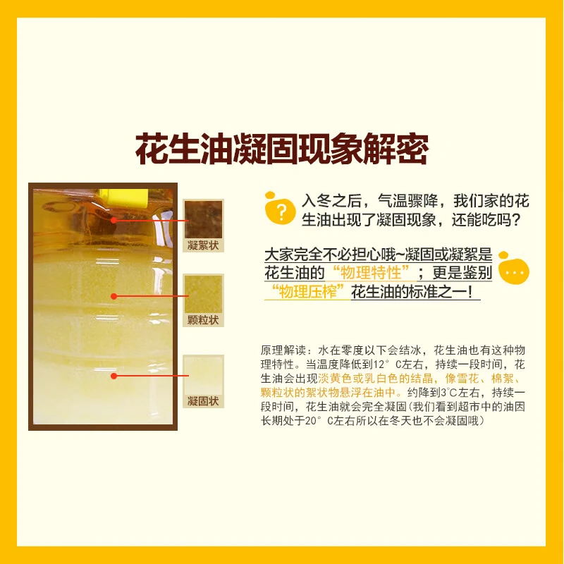鲁花/裕道府花生油五常大米组合5L+10kg高清大图