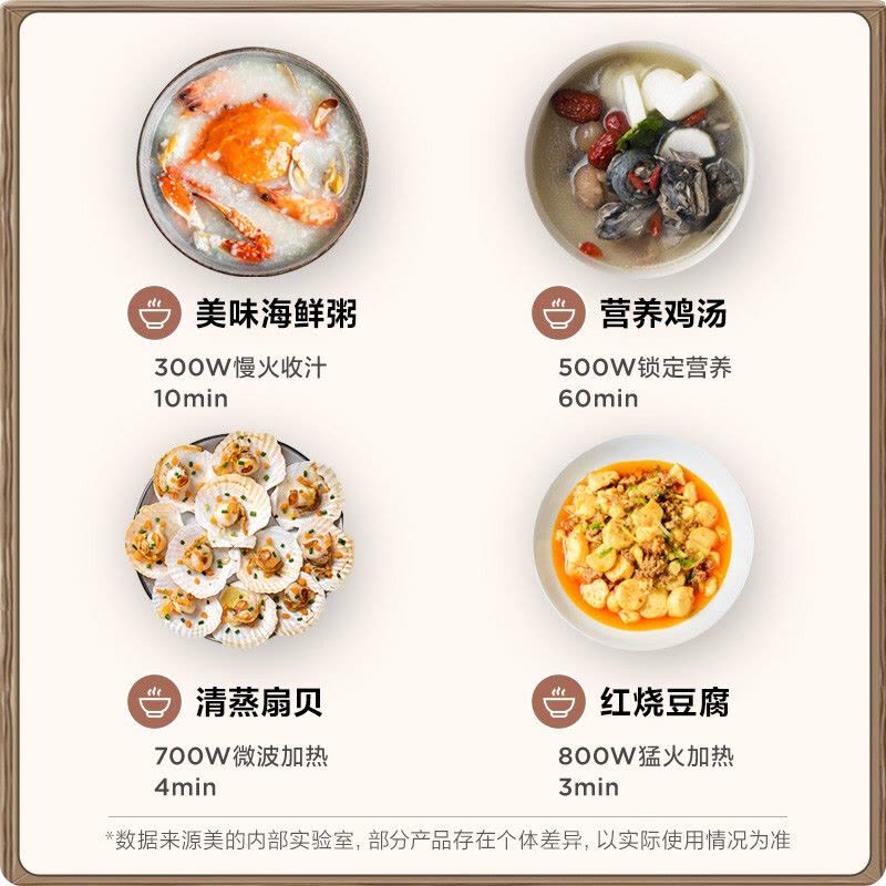 美的微波炉PC20W3(EV820KH4-NA)20L平板式 变频微波 光波 家用新品 线下同款 大火力加热烧烤图片