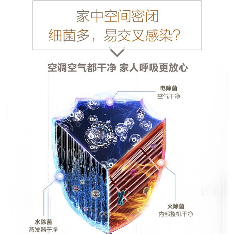 海尔新1级 2匹 除菌自清洁 急速冷暖 定位送风 防直吹 家用空调柜机KFR-50LW/12LEA81U1套机