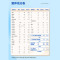 君乐宝(JUNLEBAO)乐纯2段奶粉乐纯卓悦配方牛奶粉二段1200g*1提