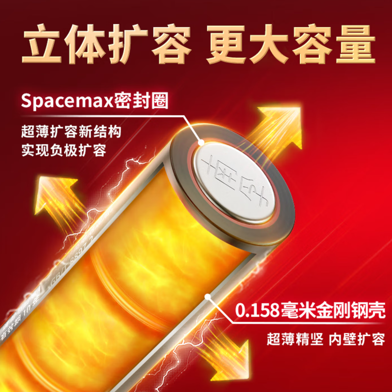 NANFU/南孚7号 碱性电池 LR03-2B7号2粒装 聚能环5代高清大图