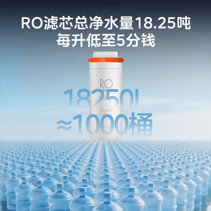 美的(Midea)冰魔方Max冰块净水器加热直饮一体机家用净水机制冰机台式净饮机JLB3799T-RO高清大图